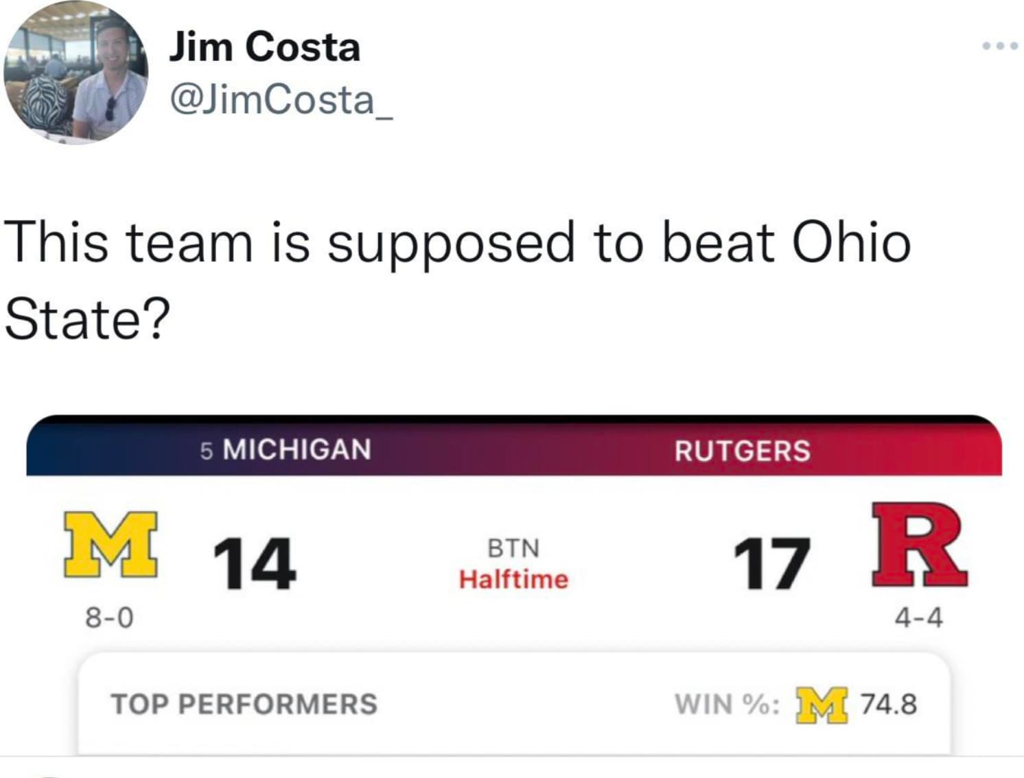 screenshot - Jim Costa This team is supposed to beat Ohio State? 5 Michigan M 14 80 Top Performers Rutgers Btn Halftime 17 R 44 Win % M 74.8 ...